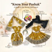 Radha Krishna Premium Royal Mustard yellow & Green Premium Poshak Set – Yugal Jodi 15 & 18 Inch