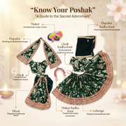 Radha Krishna Premium Royal Green & Red Premium Poshak Set – Yugal Jodi 15 & 18 Inch